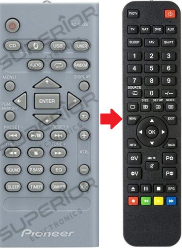 Telecomando ricambio per - di,